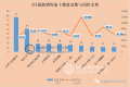 2月仙游楼盘销售十强出炉，这个盘又登顶销冠！