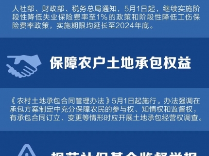 征信“黑名单”或可修复、土地承包权获进一步保障